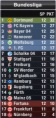 Fifa13tabelle2111.png