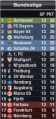 Fifa13tabelle2511.png